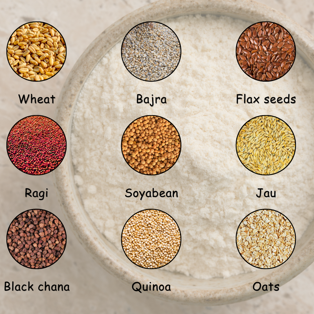 Wholesome Multigrain Flour (8+ Grains Mix)