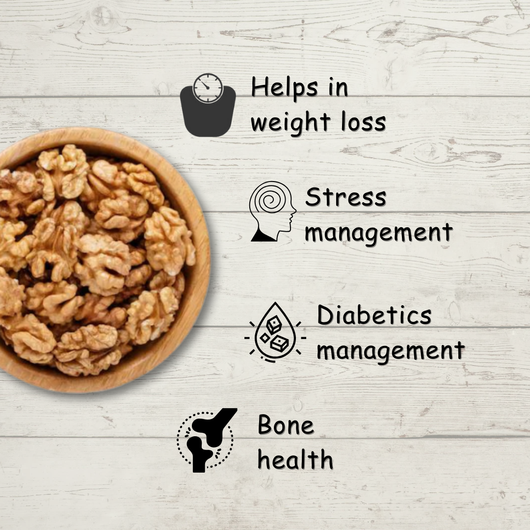 Akhrot Kernals (Walnut)