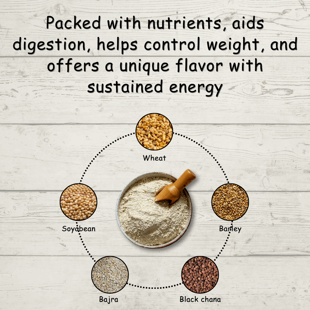 Everyday Multigrain Flour (5 Grains Mix)