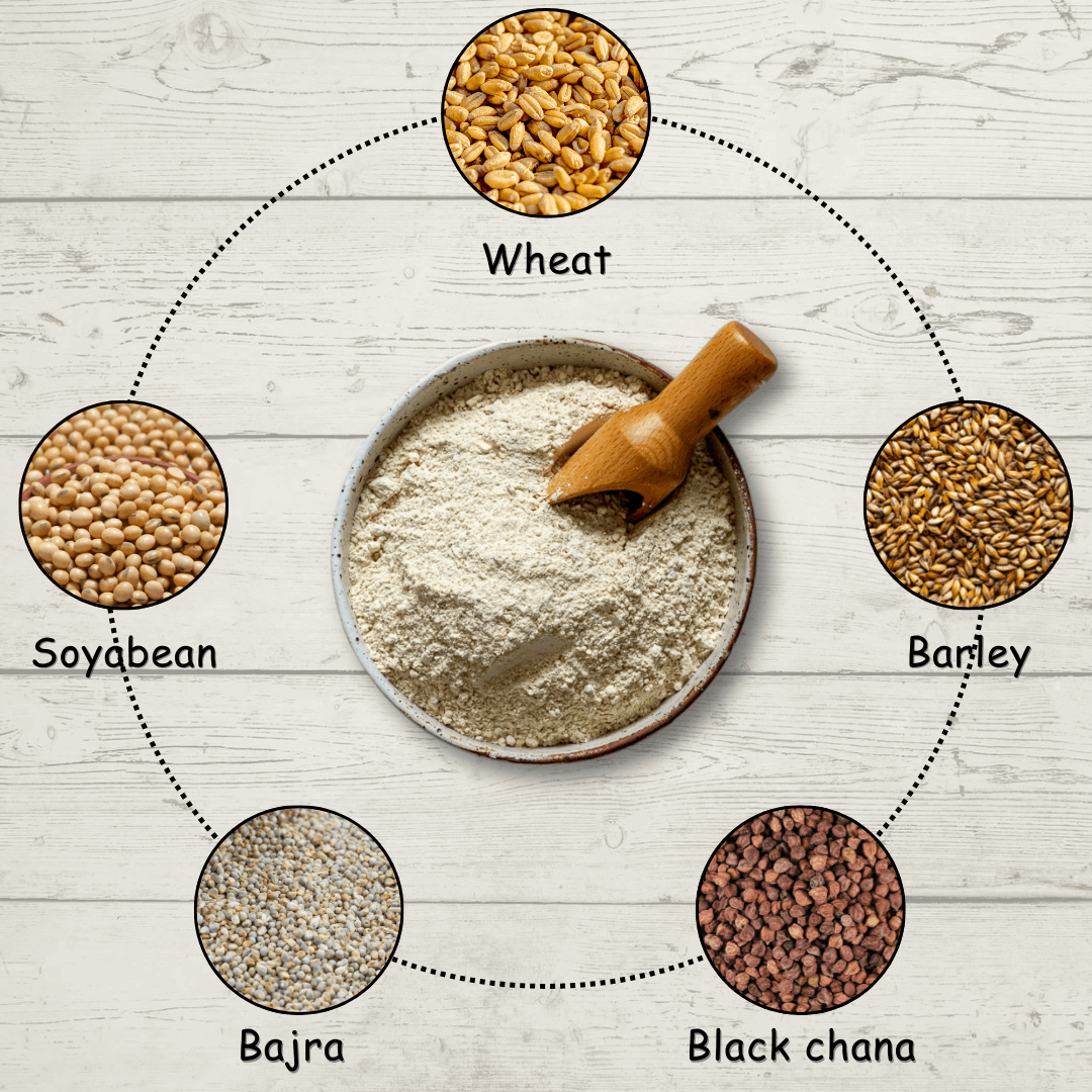 Everyday Multigrain Flour (5 Grains Mix)