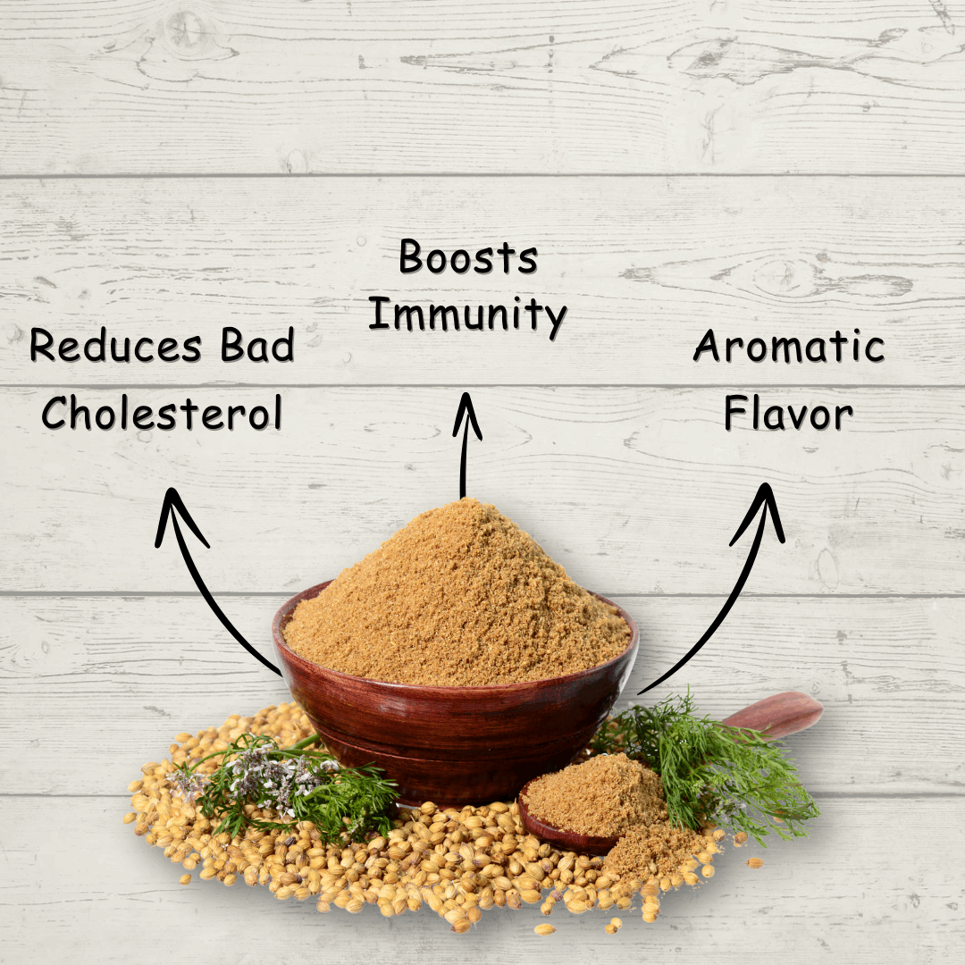 Dhania Powder (Corriander)