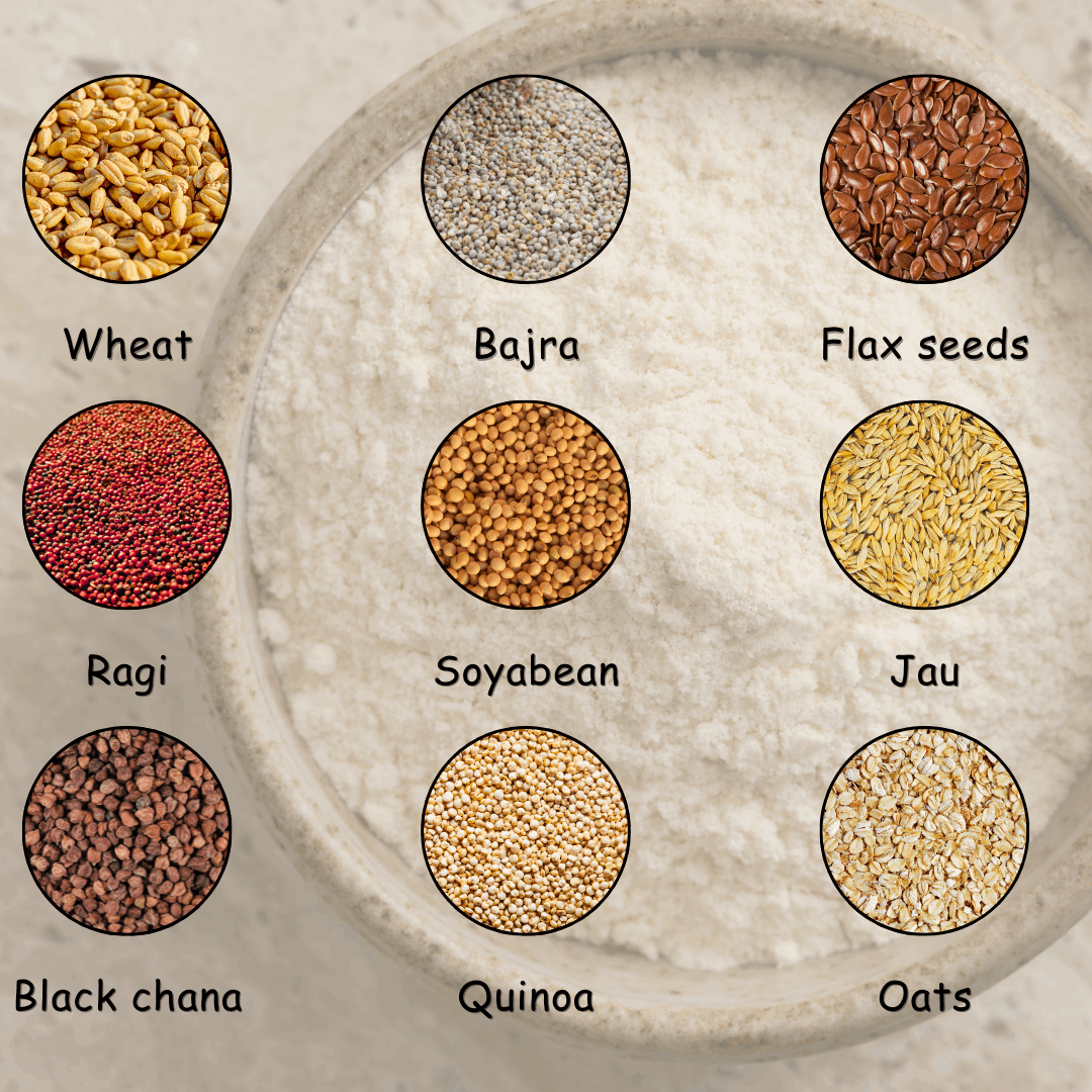 Wholesome Multigrain Flour (8+ Grains Mix) - Chakki Peesing