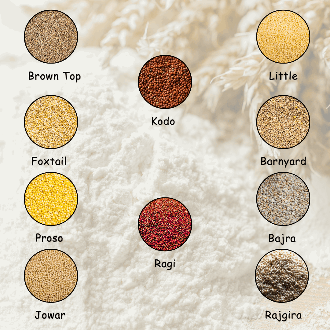 Multi-Millets Mix Flour - Chakki Peesing