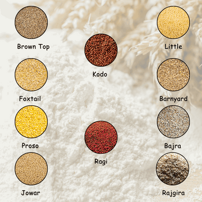 Multi-Millets Mix Flour - Chakki Peesing