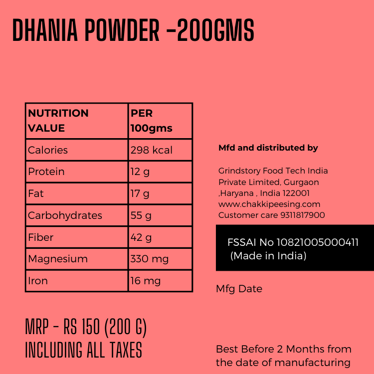 Dhaniya (Coriander) Powder- - Nutritional Values