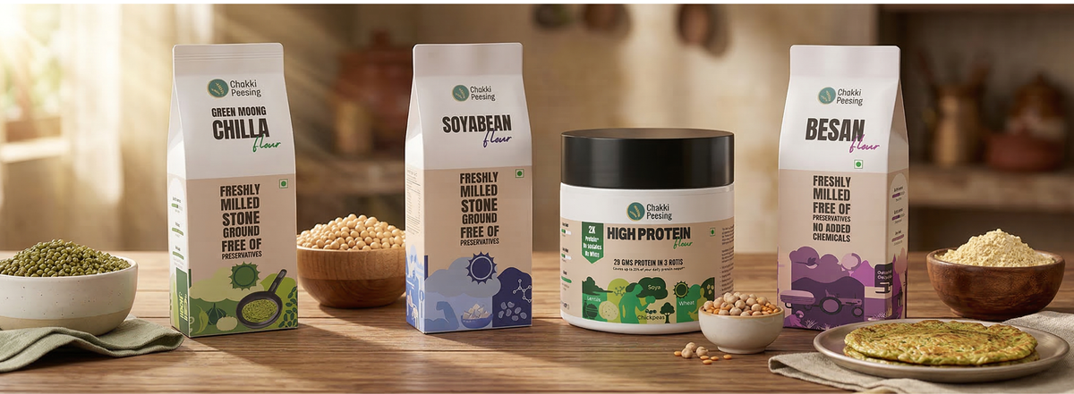 Collection: Protein Smart