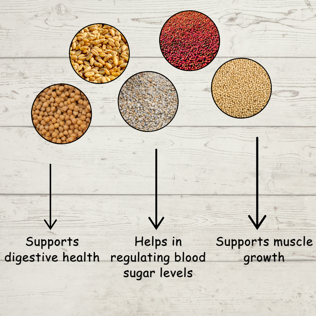 Five-Coarse Multigrain Flour