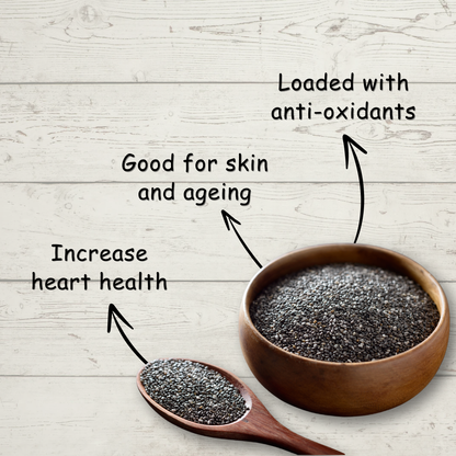 Chia Seeds