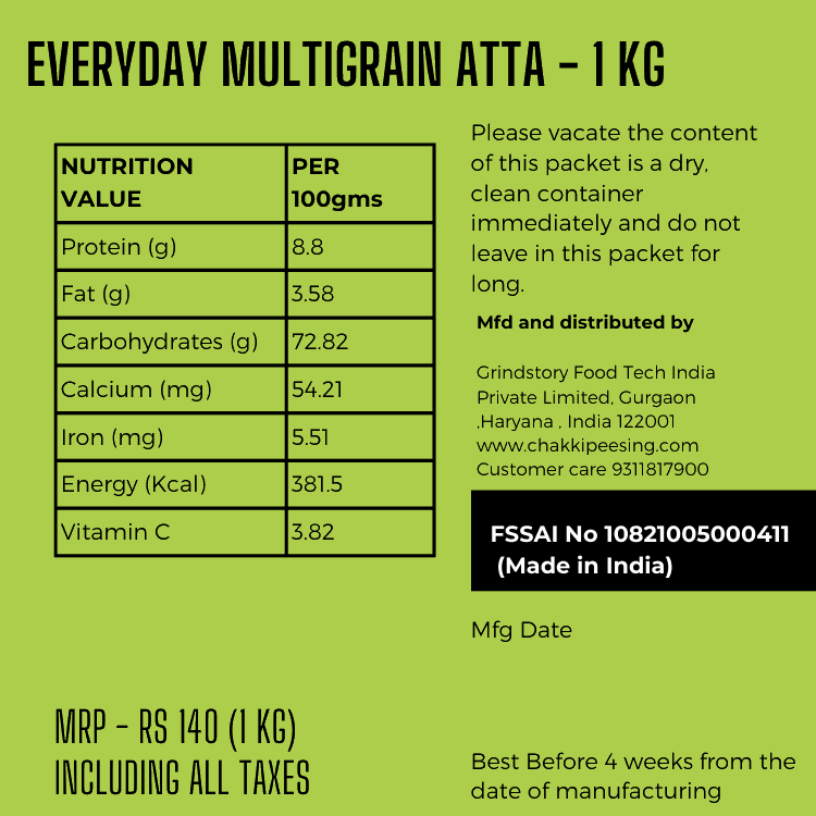 Everyday Multigrain Atta- Nutrition values