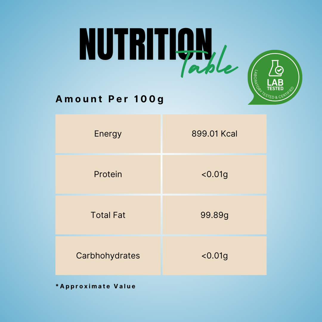 Yellow Mustard Cold Pressed Oil (Peeli Sarso)