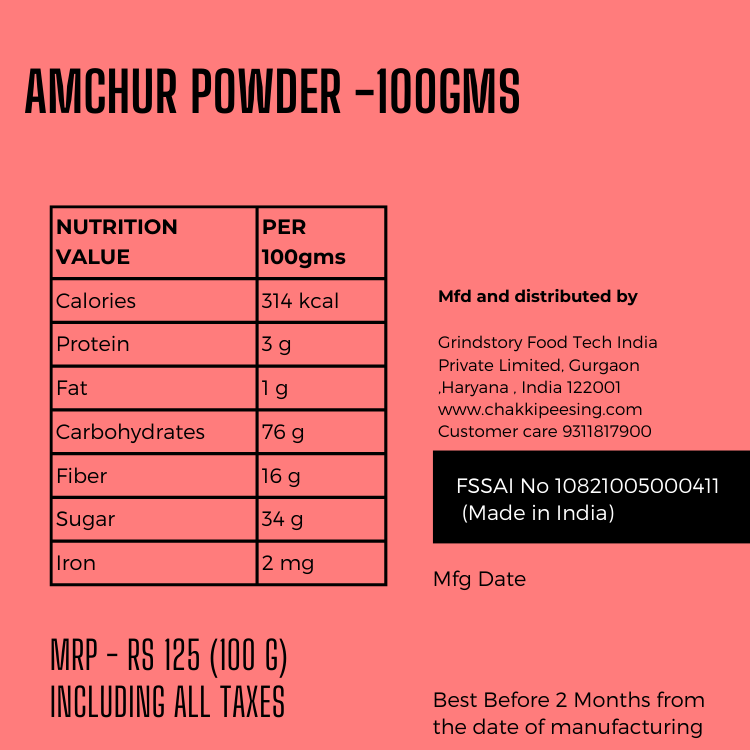 Nutritional Values of Amchur/Dry Mango Powder
